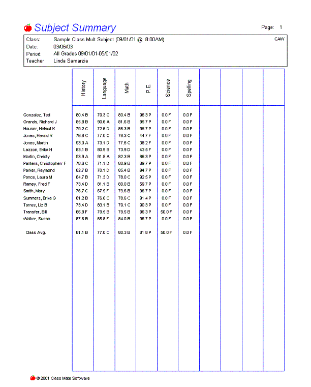gradebook progress report