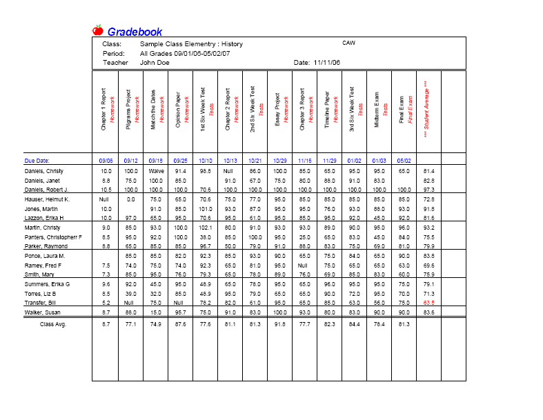 gradebook report