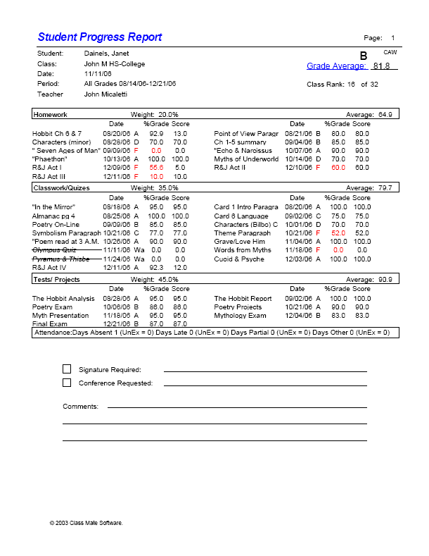 gradebook progress report